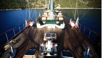 Aboard charter yacht Grande Mare (ex Carmina)